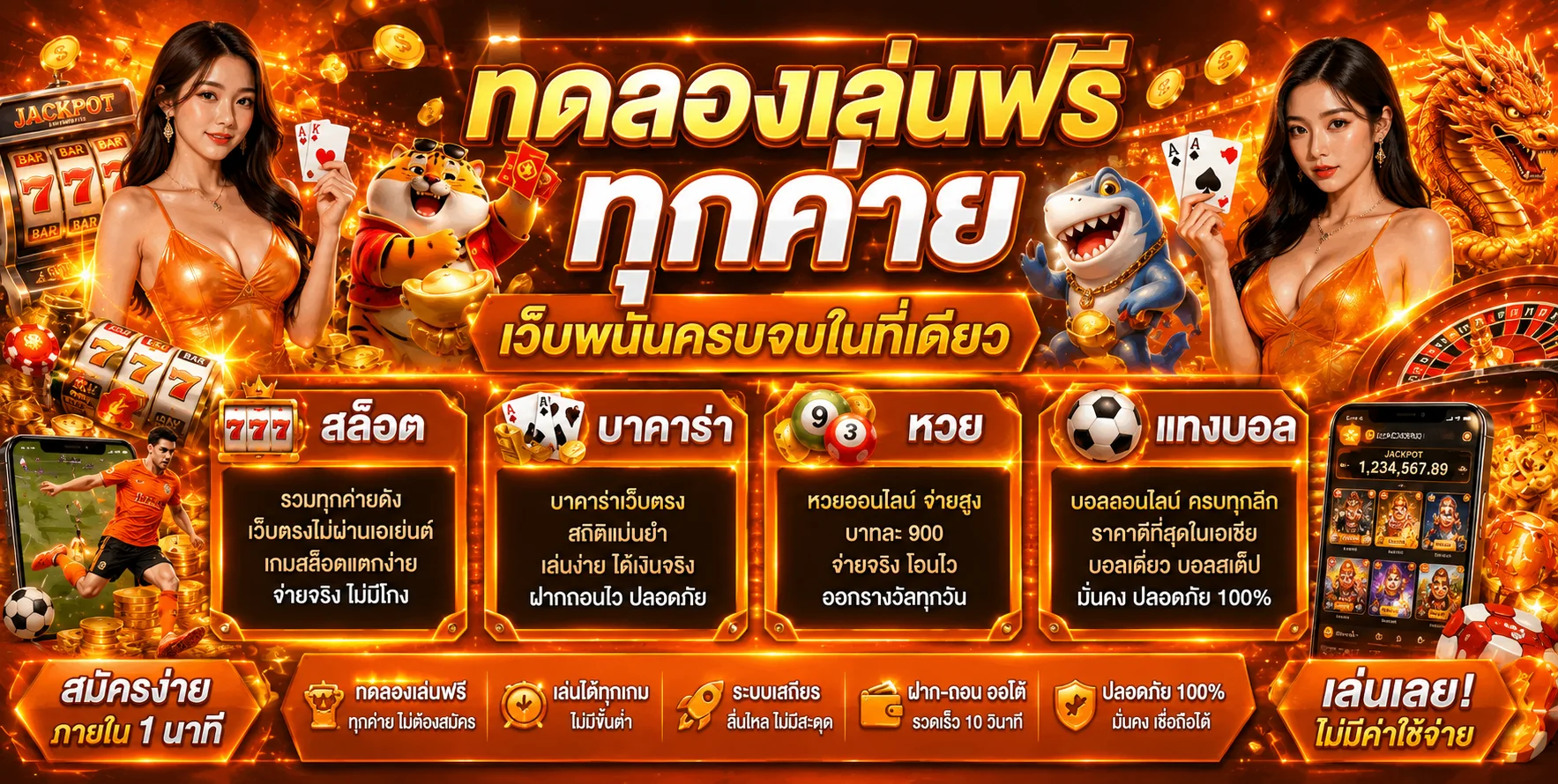 หน้าทดลองเล่นสล็อตทุกค่ายที่ MARVELBET168 ไม่ต้องฝากเงิน